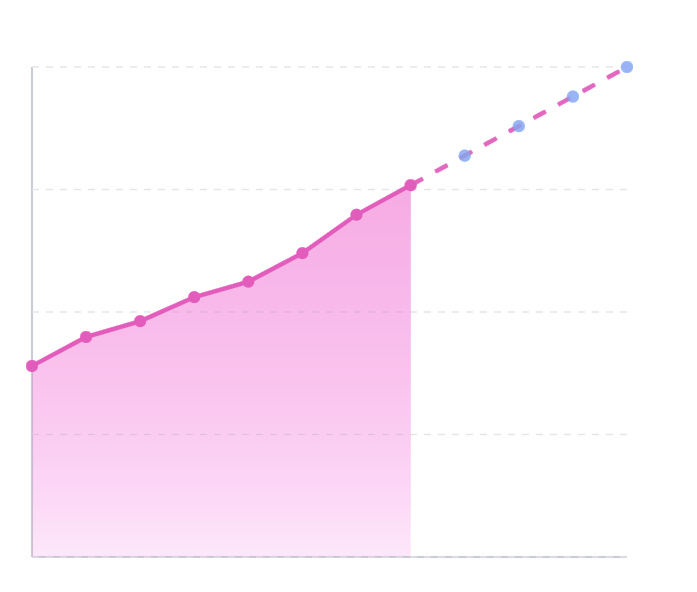 RAG for finance: from document search to management narrative